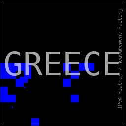 The map of allocations for
Greece