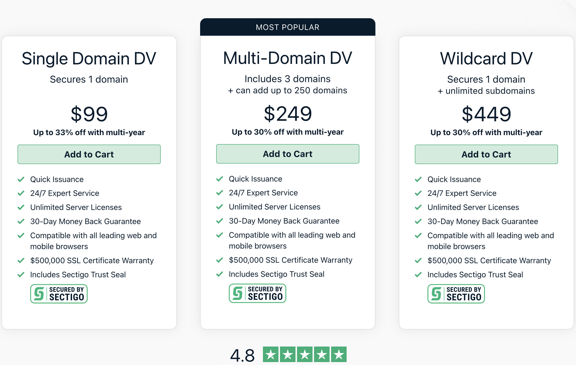 $99 / Year for One Domain, $249 / Year for 3 Domains, $449 / Year forUnlimited Domains